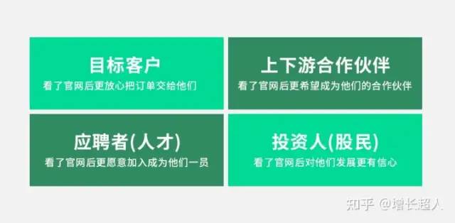 怎么做好外貿網站建設？建設海外網站有哪些注意事項？